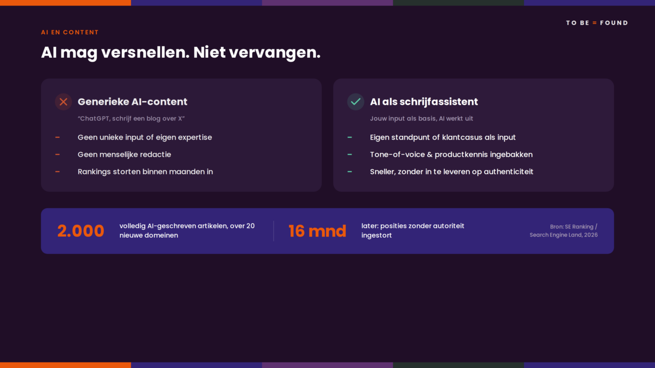 03-ai-generiek-vs-assistent