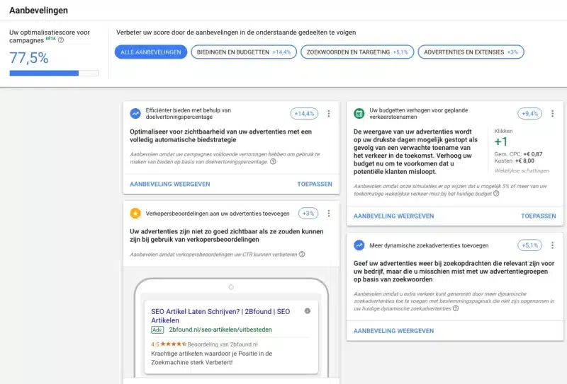 Figuur-5-Google-aanbevelingen-2019-TO-BE-FOUND