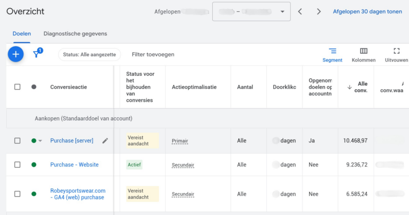 TAGGRS - Robeysportswear - Google ads server conversion attribution in comparison to old methods